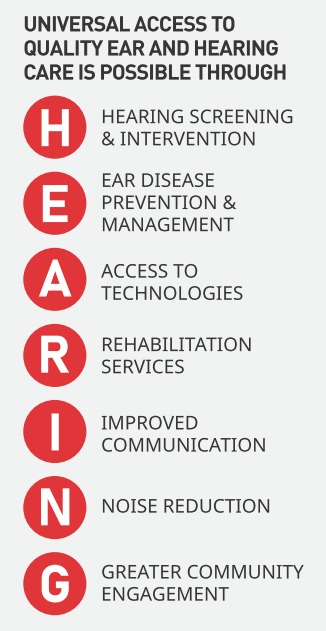 UNIVERSAL ACCESS TO QUALITY EAR AND HEARING CARE IS POSSIBLE THROUGH H.E.A.R.I.N.G.
